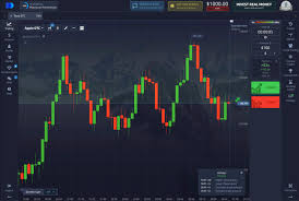 Pocket Option Trade Your Ultimate Guide to Trading on the Pocket Option Platform