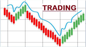 Discover the Best Trading App for Your Investment Needs 3