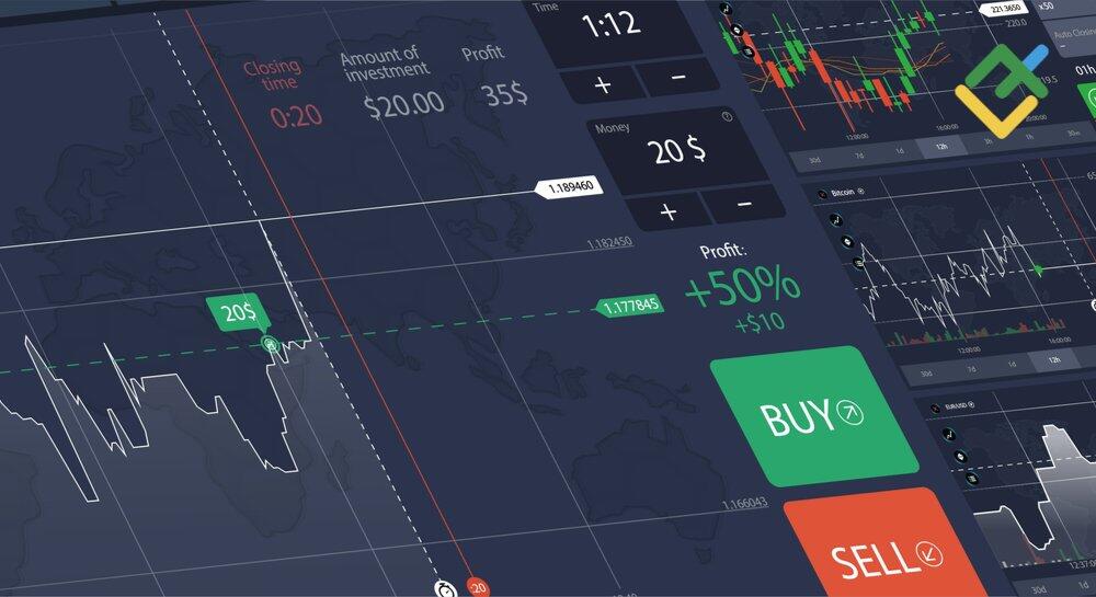 Discover the Best Trading App for Your Investment Needs 3
